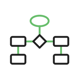 AI & Intelligent Automation